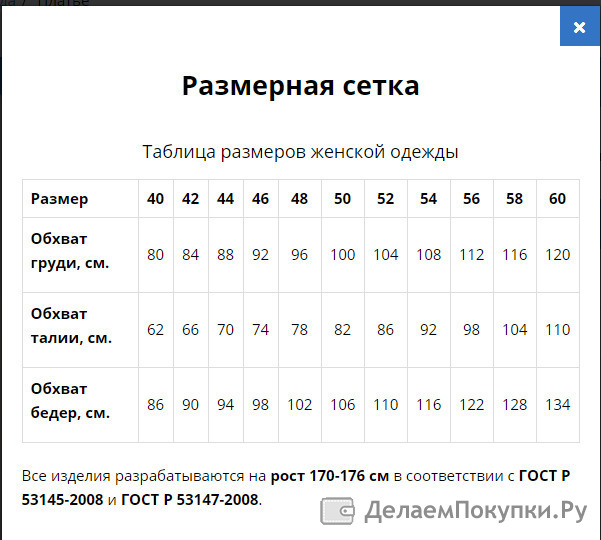 Проститутки Города Подольск Инсити