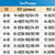   3130-B LOPOMA Every day X- therm