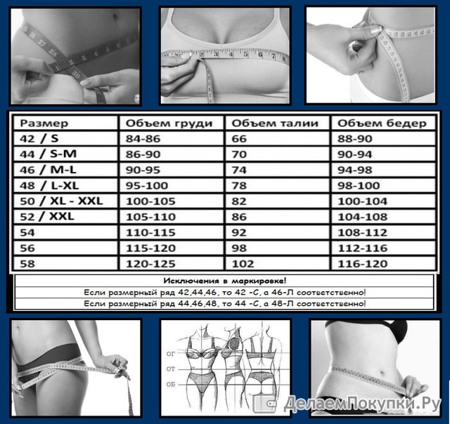 Объем 100. Объем талии размер. Объем талии объем бедер. Размеры объем груди и бедер. Объем груди талии бедер.