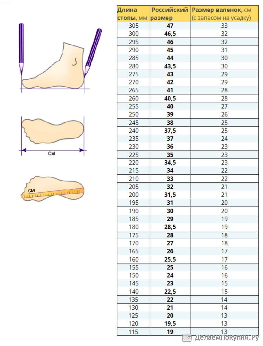 Валенки размерный ряд на резиновой подошве