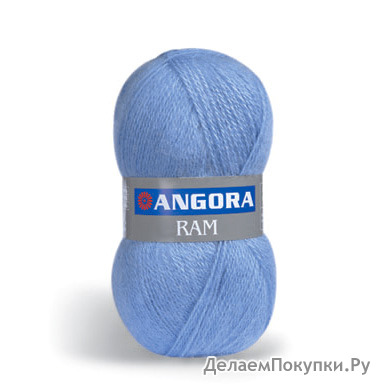 Angora RAM ( )