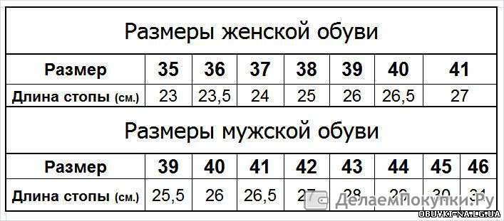 размерная сетка по госту мужская