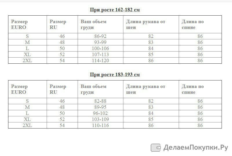 Рост 150 какой. Размер на рост 178. Рост 178 размер одежды. Размер одежды при росте 178. Размер на рост 150.