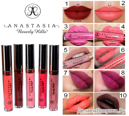 Anastasia Beverly hills      "rouge a levre"