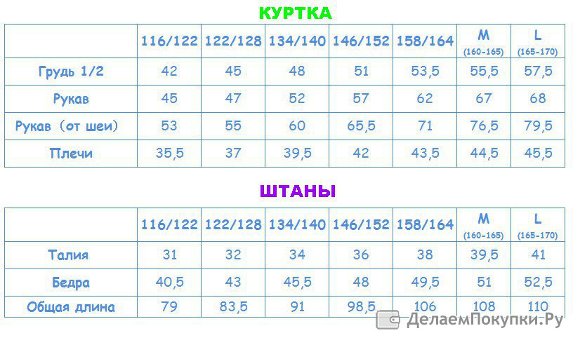 Размеры горнолыжных костюмов. Размерная сетка Валианли детская. Размерная сетка горнолыжных костюмов. Размер 158-164. Размерная сетка горнолыжный костюм дети.