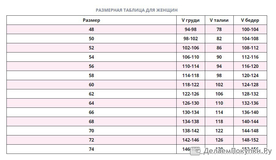 Женский размер 62 магазин