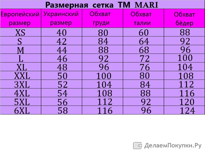 В обхват предложения. Объем груди 94 см. 94 См обхват груди размер. Обхват груди 94 размер. Объем груди 94 какой размер.