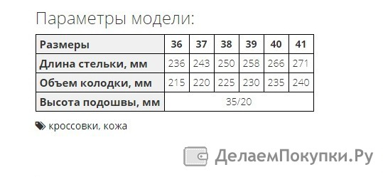 Длина стельки. Размер стельки 270. Размер стельки 230. Длина стельки 235. Длина стельки колодки.