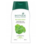        200 (Bio Gotu Kola Smooth Skin Lotion)