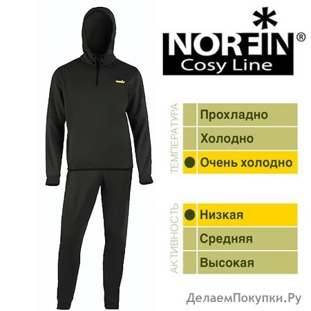    Norfin COSY LINE B